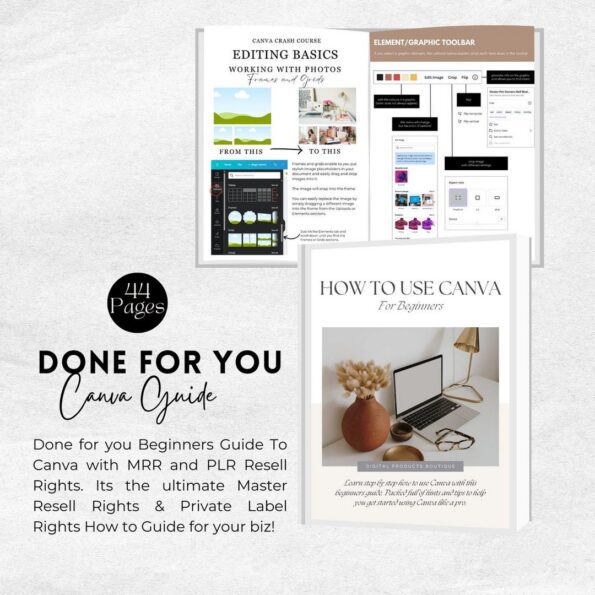 done for you canva crash course 5