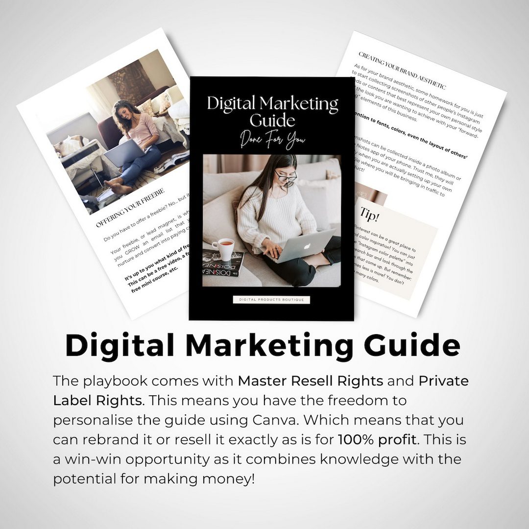 Done for You Digital Marketing Guide with MRR/PLR - Ultimate Coaching Kit