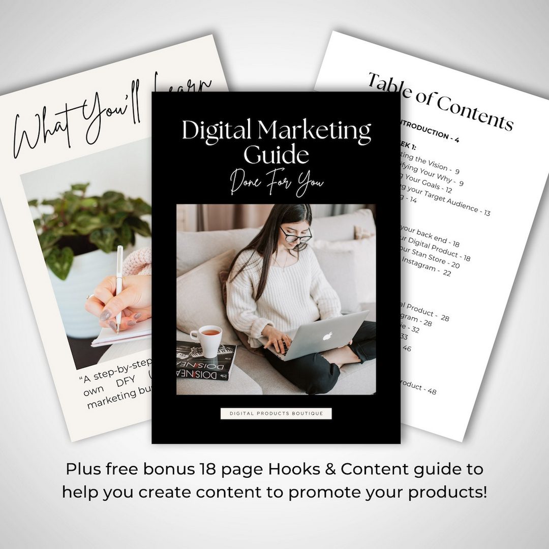 Done for You Digital Marketing Guide with MRR/PLR - Ultimate Coaching Kit
