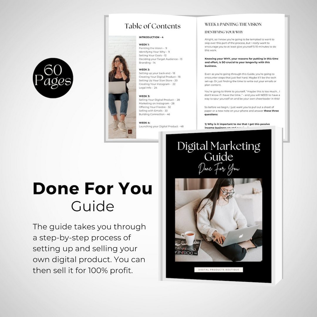 Done for You Digital Marketing Guide with MRR/PLR - Ultimate Coaching Kit