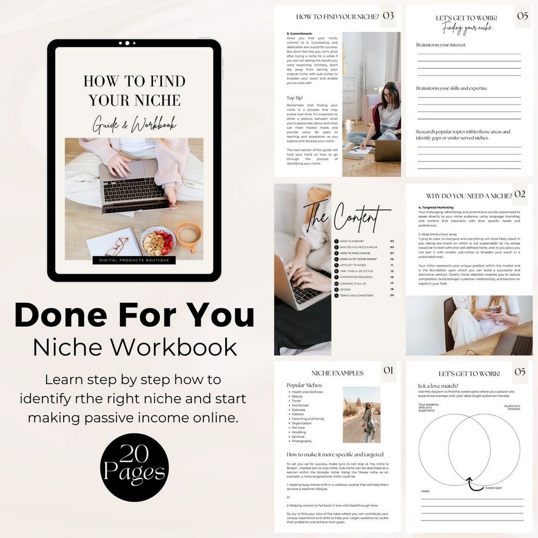 Done for You How to Find Your Niche Guide with MRR/PLR - Ultimate ...