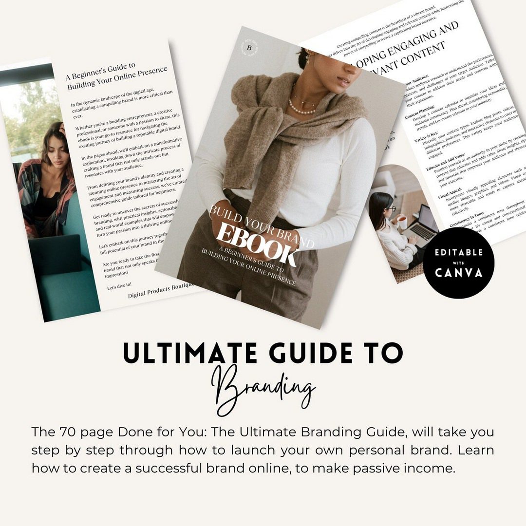 Done for You Ultimate Branding Guide with MRR/PLR - Ultimate Coaching Kit