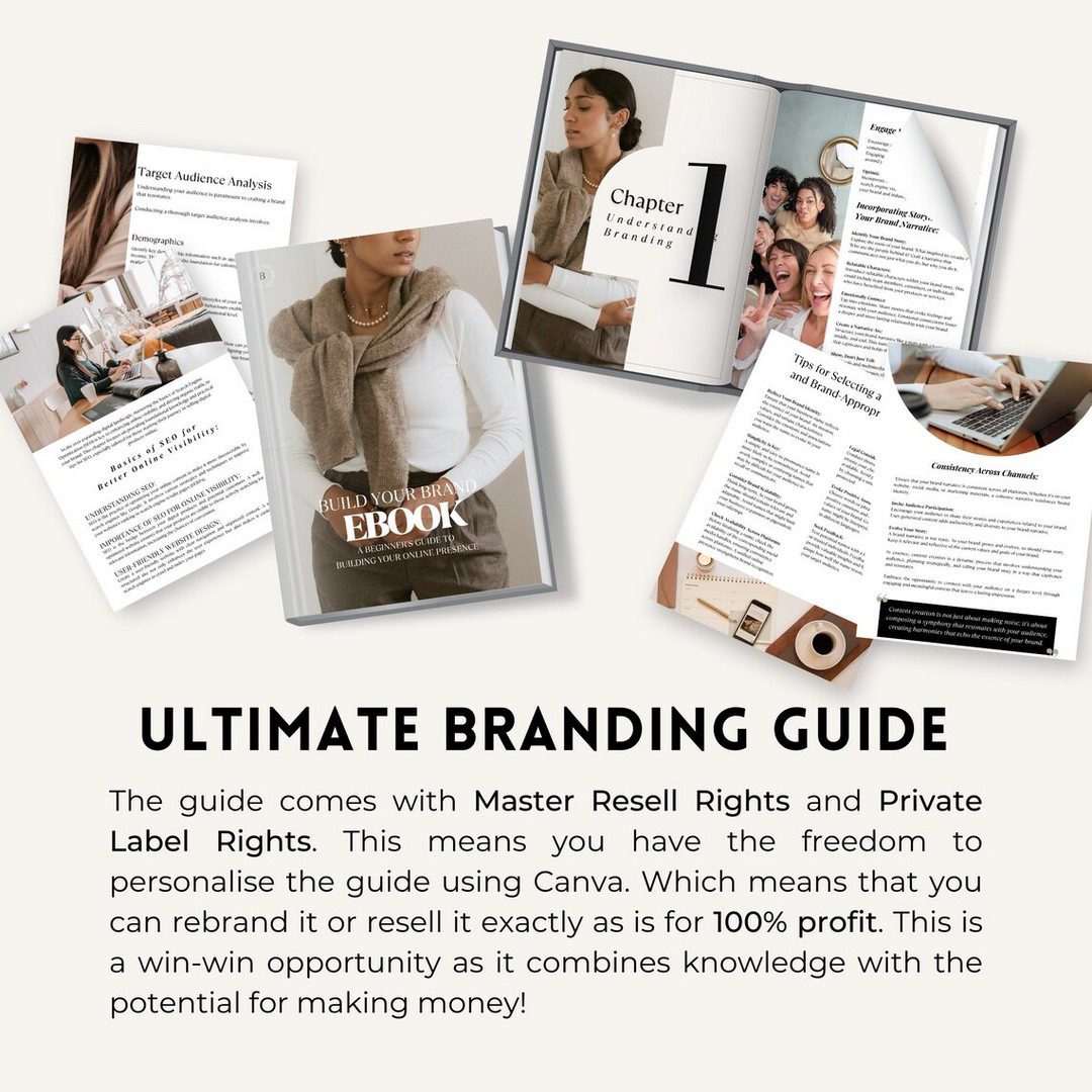 Done for You Ultimate Branding Guide with MRR/PLR - Ultimate Coaching Kit