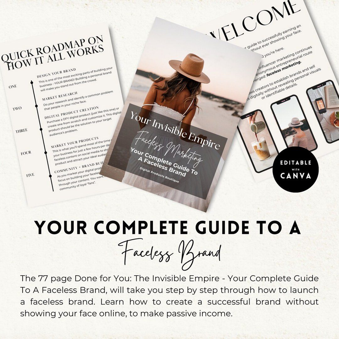 Done for You Faceless Branding a Complete Guide with MRR/PLR - Ultimate ...