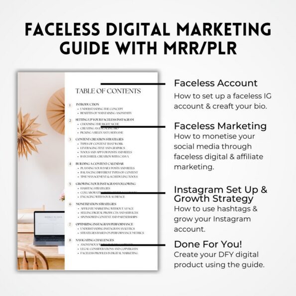 done for you faceless digital marketing guide 3