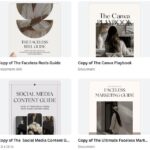 Done for You Ultimate Faceless Digital Marketing Bundle with MRR/PLR