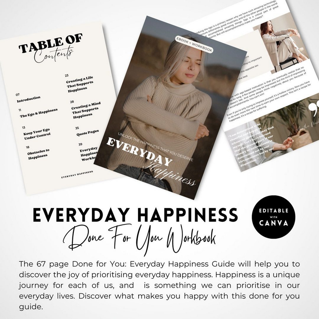 Done for You Ultimate Mindset & Wellness Bundle with MRR/PLR - Ultimate ...