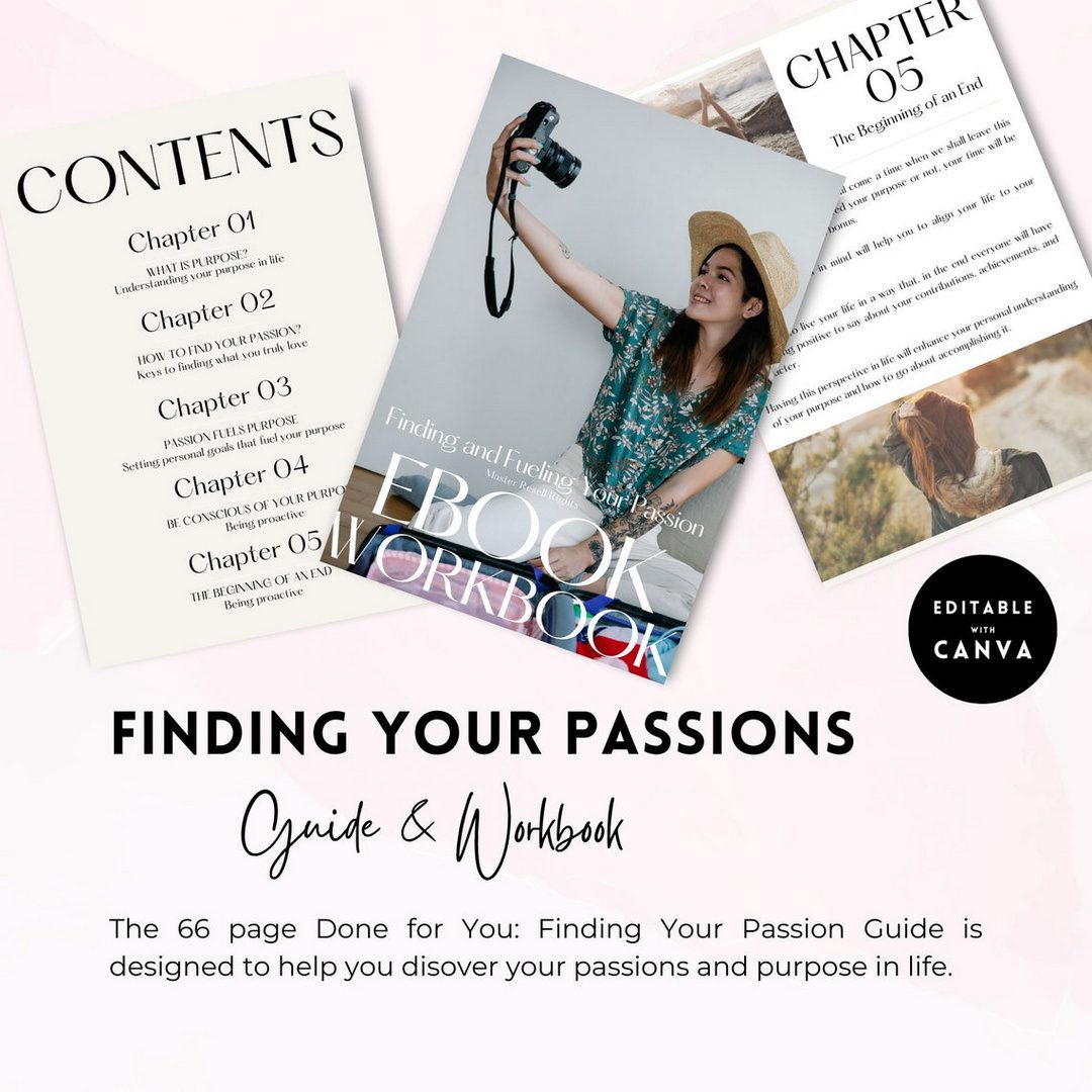 Done for You Ultimate Mindset & Wellness Bundle with MRR/PLR - Ultimate ...