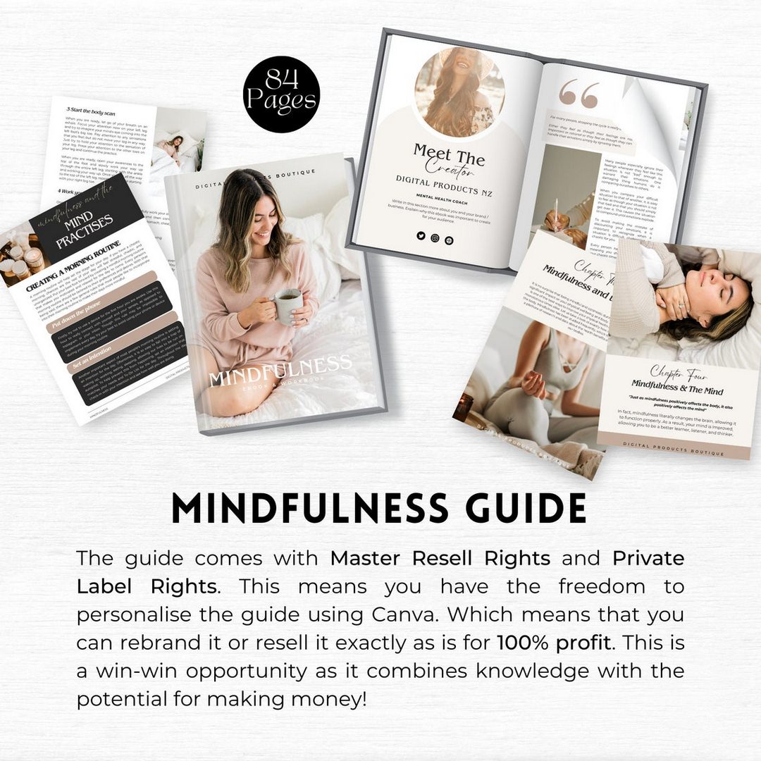Done for You Mindfulness Workbook with MRR/PLR - Ultimate Coaching Kit