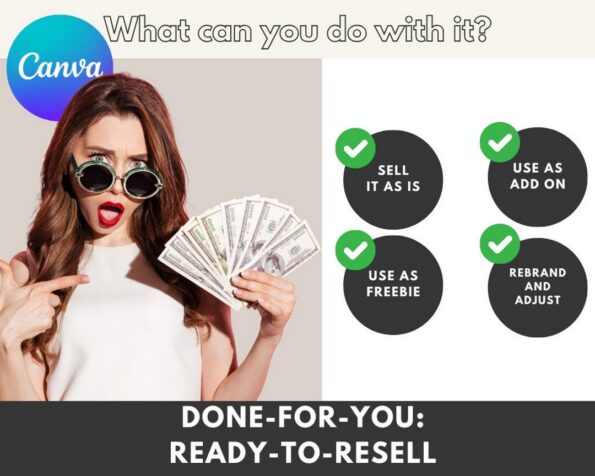 done for you ai starter kit bundle 9