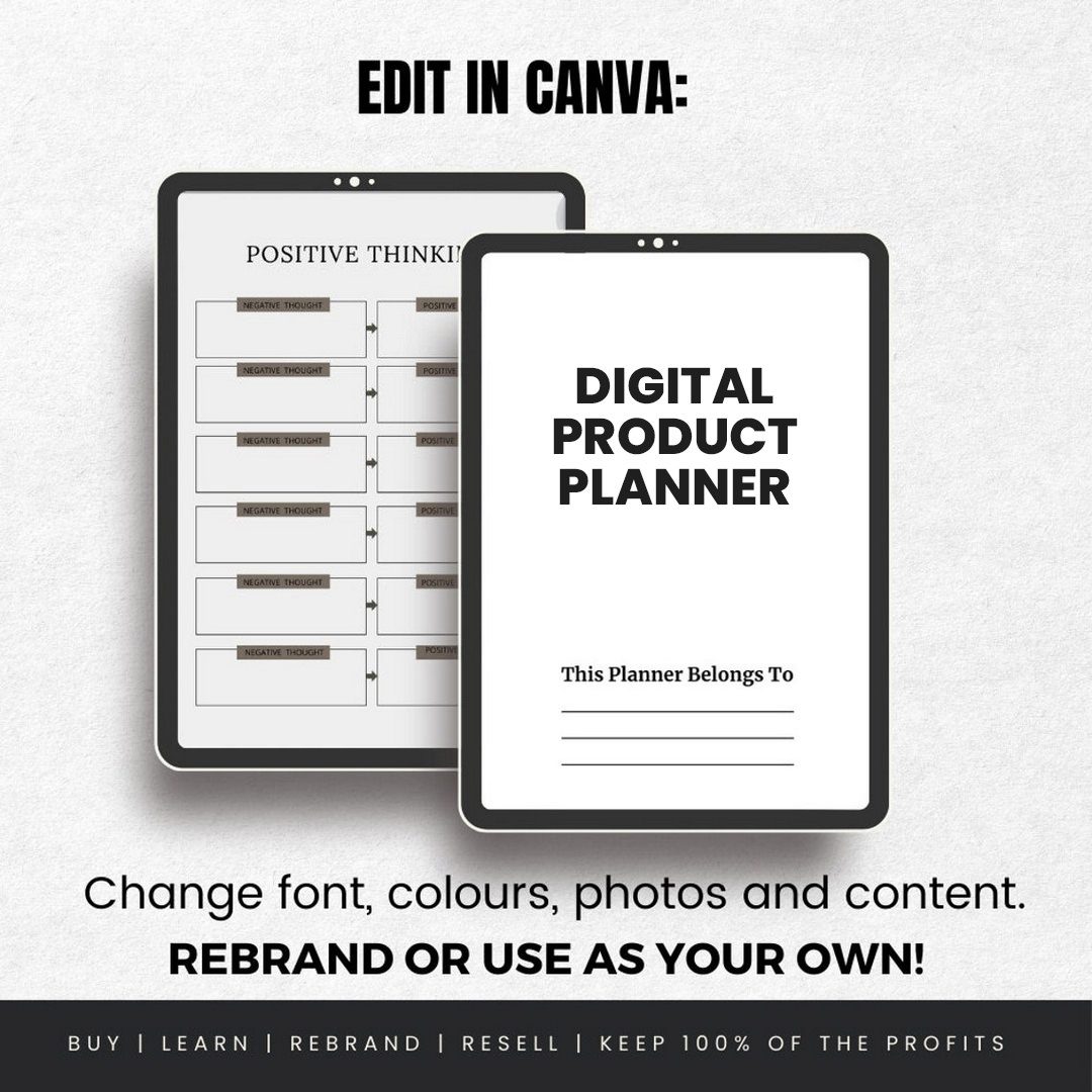 Done for You Resellable Digital Products Bundle with MRR/PLR - Ultimate ...