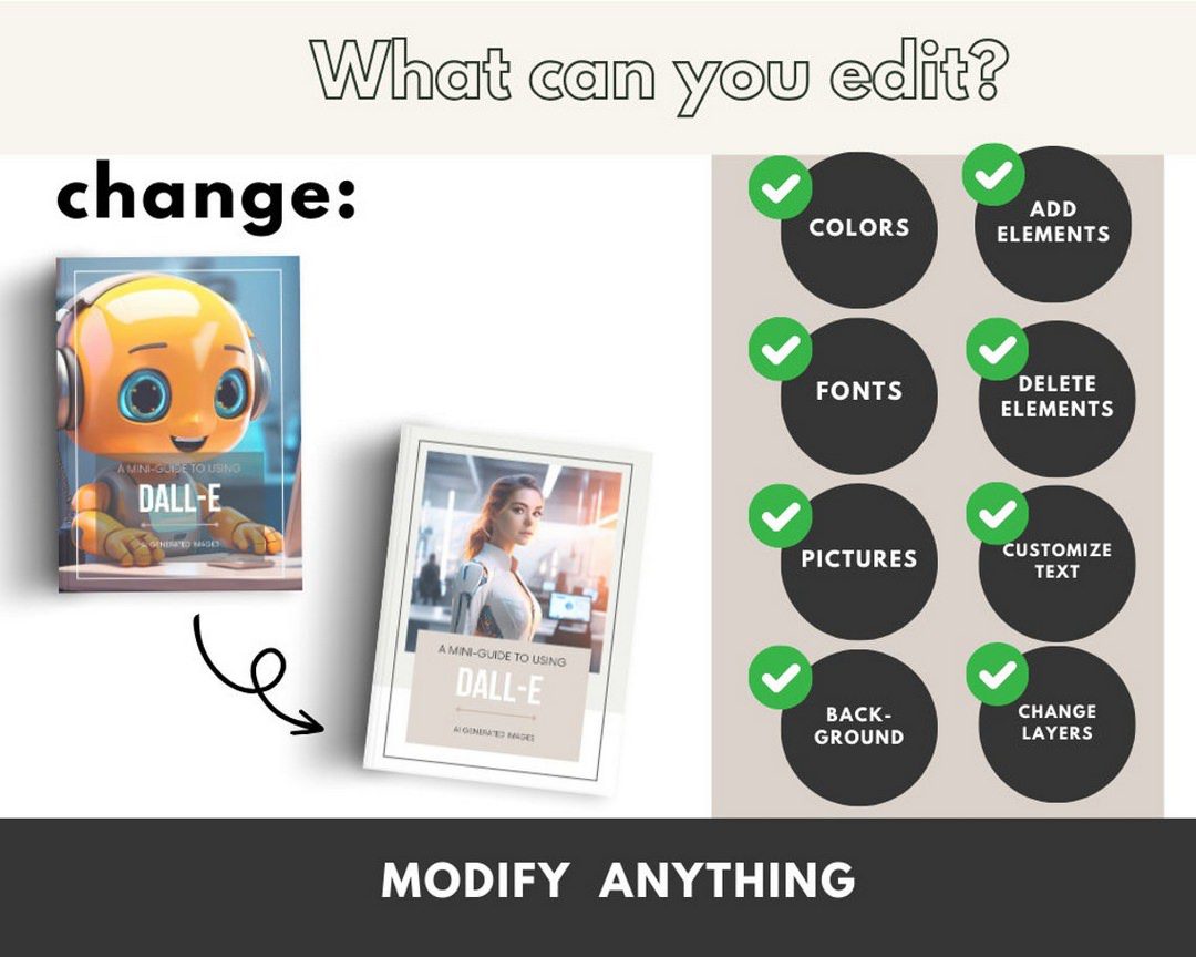 Done for You DALL-E Mini Guide with MRR/PLR - Ultimate Coaching Kit
