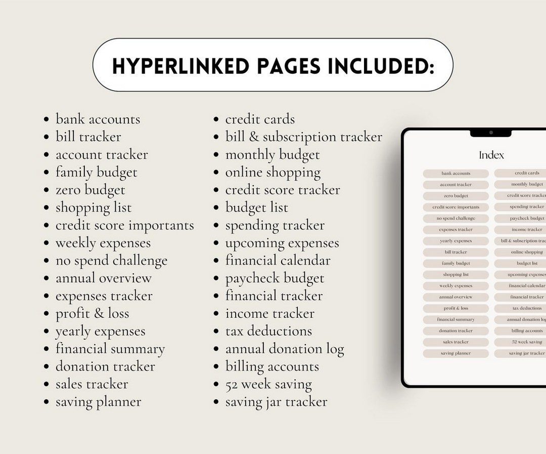 Done for You Budget Planner with MRR/PLR - Ultimate Coaching Kit