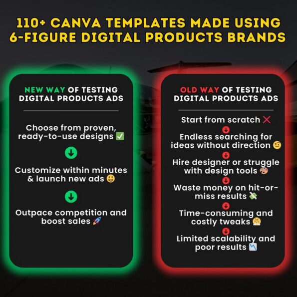 digital products static ads templates 6