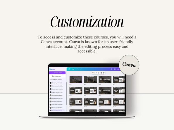 done for you mini courses bundle 4