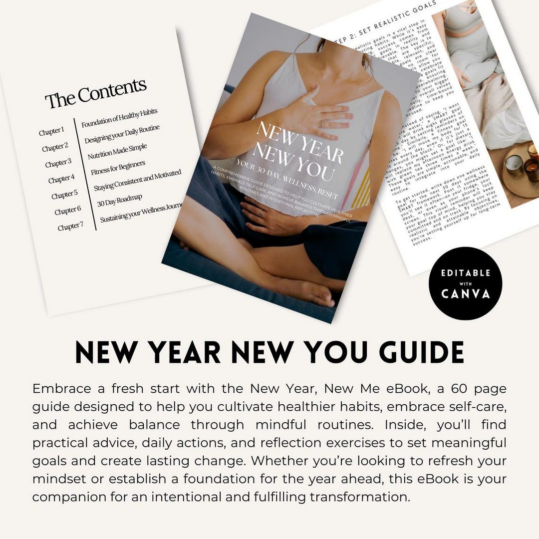 Done for You Ultimate Self Care & Wellness Bundle with MRR/PLR ...