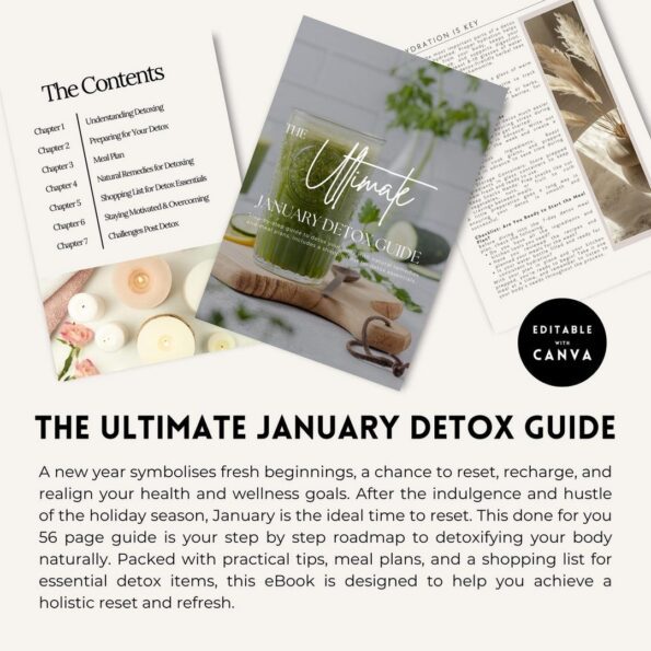 done for you self care wellness bundle 7