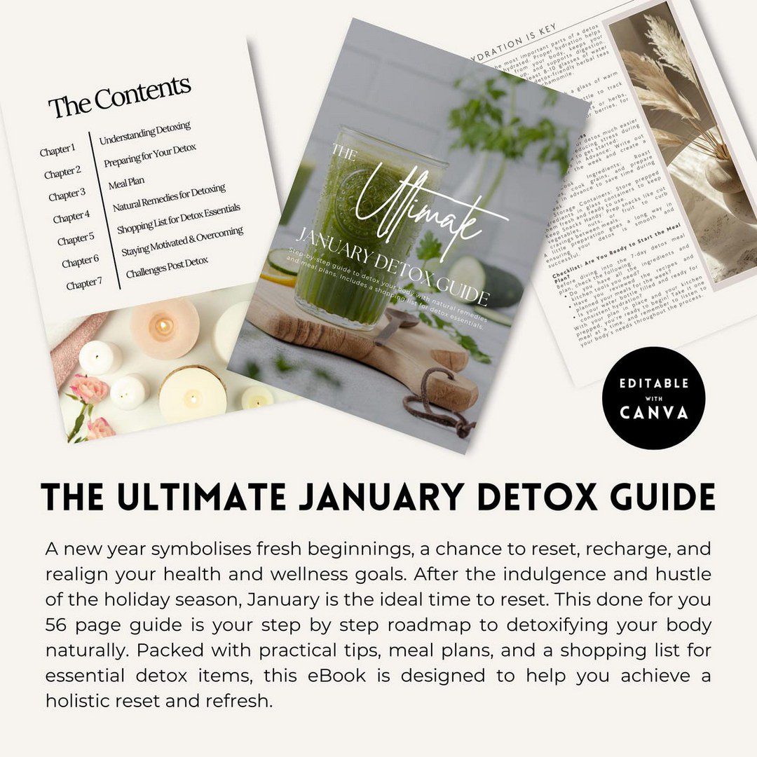 Done for You Ultimate Self Care & Wellness Bundle with MRR/PLR ...