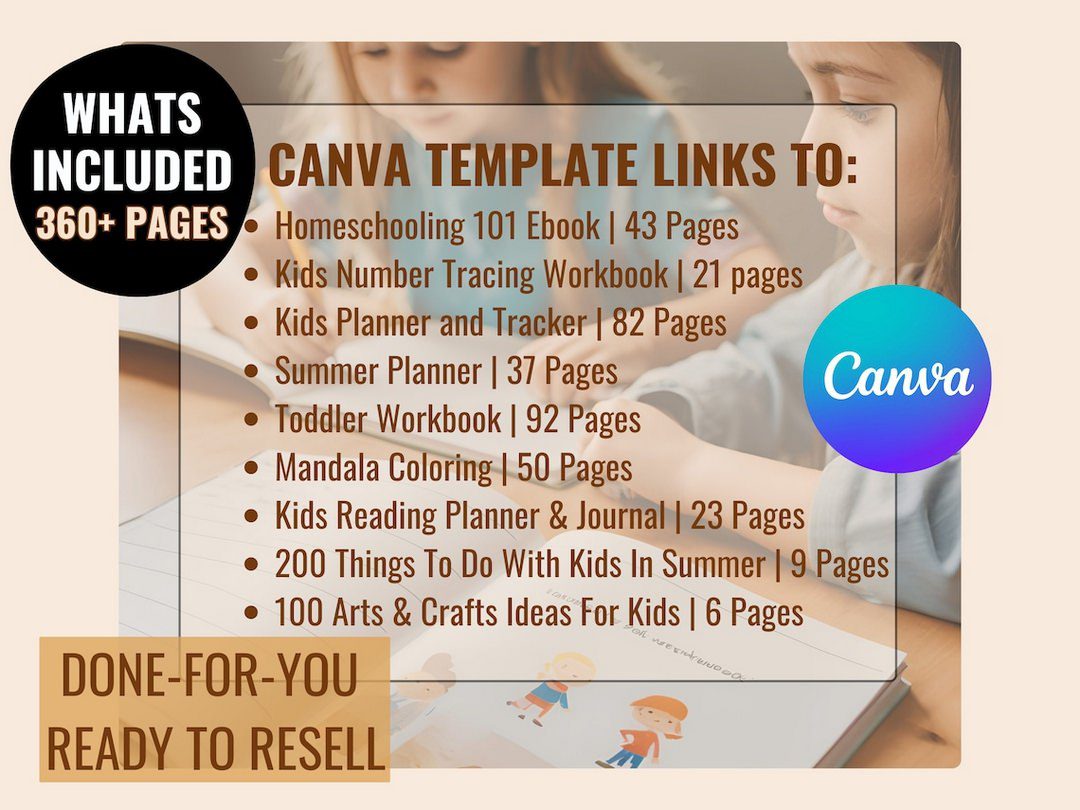 Done for You Ultimate Kids Activity Bundle with MRR/PLR - Ultimate ...