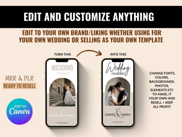 done for you mobile wedding itinerary 3