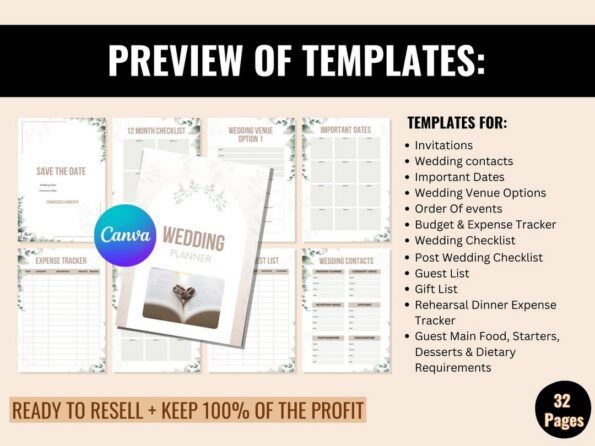 done for you wedding planner tracker 3